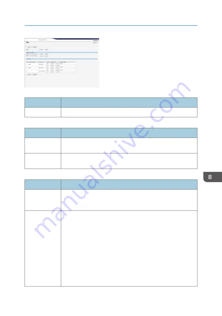 Ricoh SP 202 SN Operating Instructions Manual Download Page 151