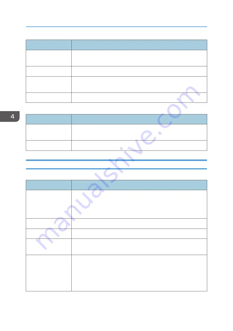 Ricoh SP 211 User Manual Download Page 44