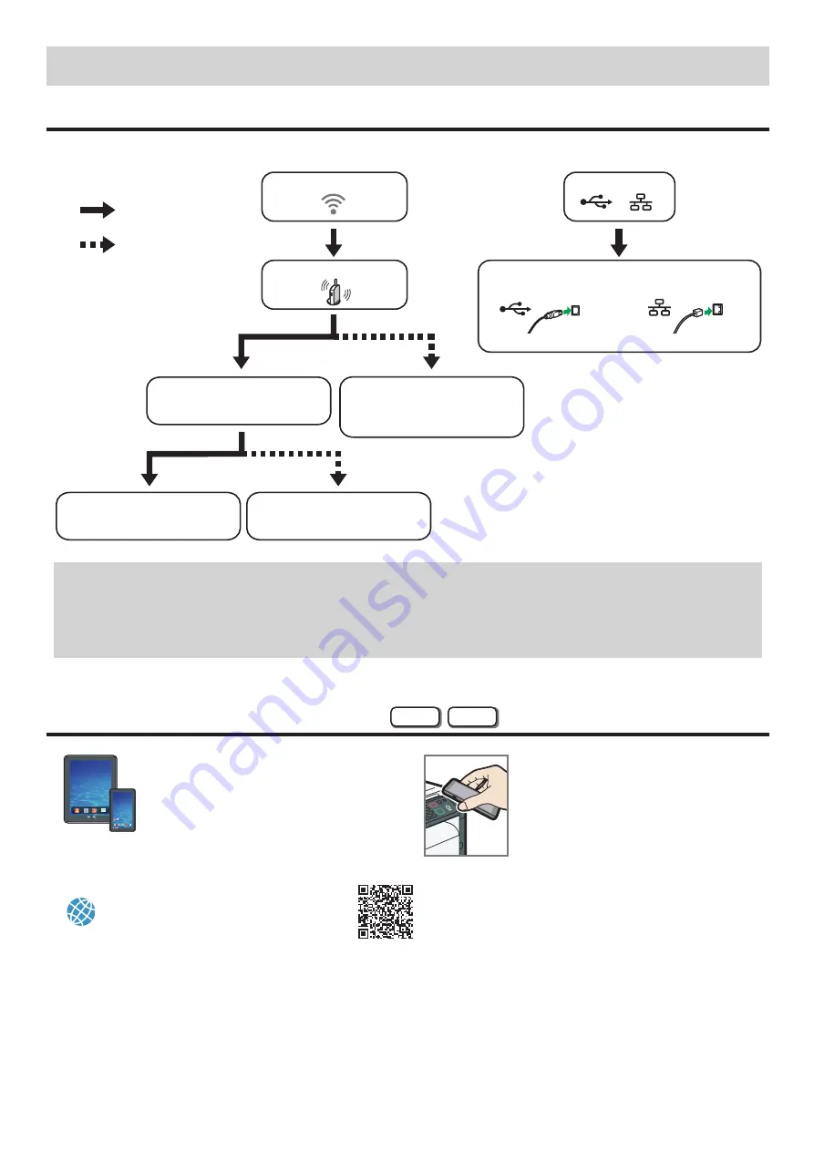 Ricoh SP 220 SFNW Setup Manual Download Page 6