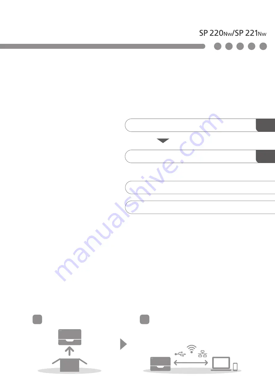 Ricoh SP 220NW Setup Manual Download Page 1