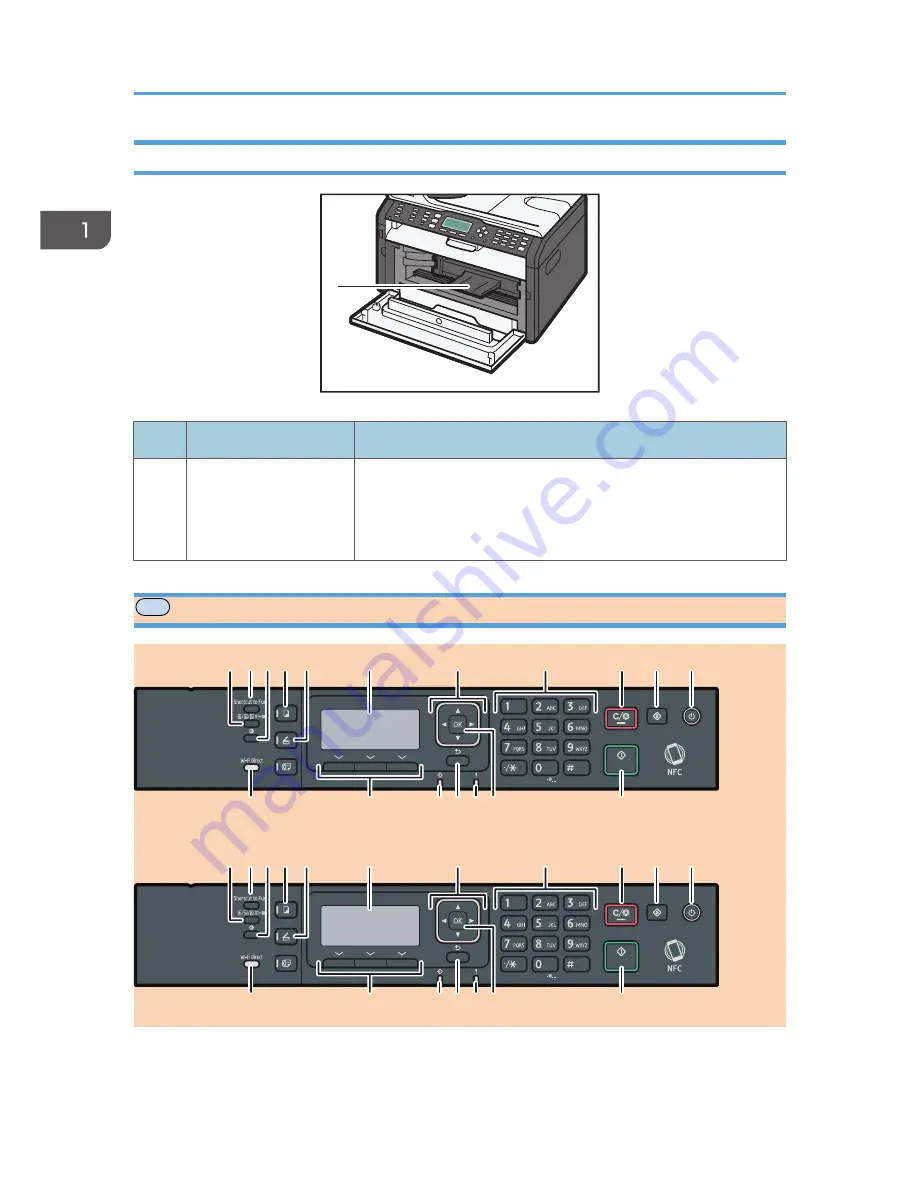 Ricoh SP 220SFNw User Manual Download Page 23