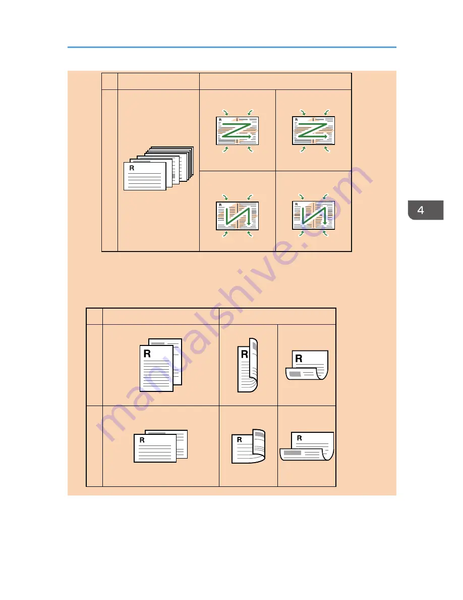 Ricoh SP 220SFNw Скачать руководство пользователя страница 86