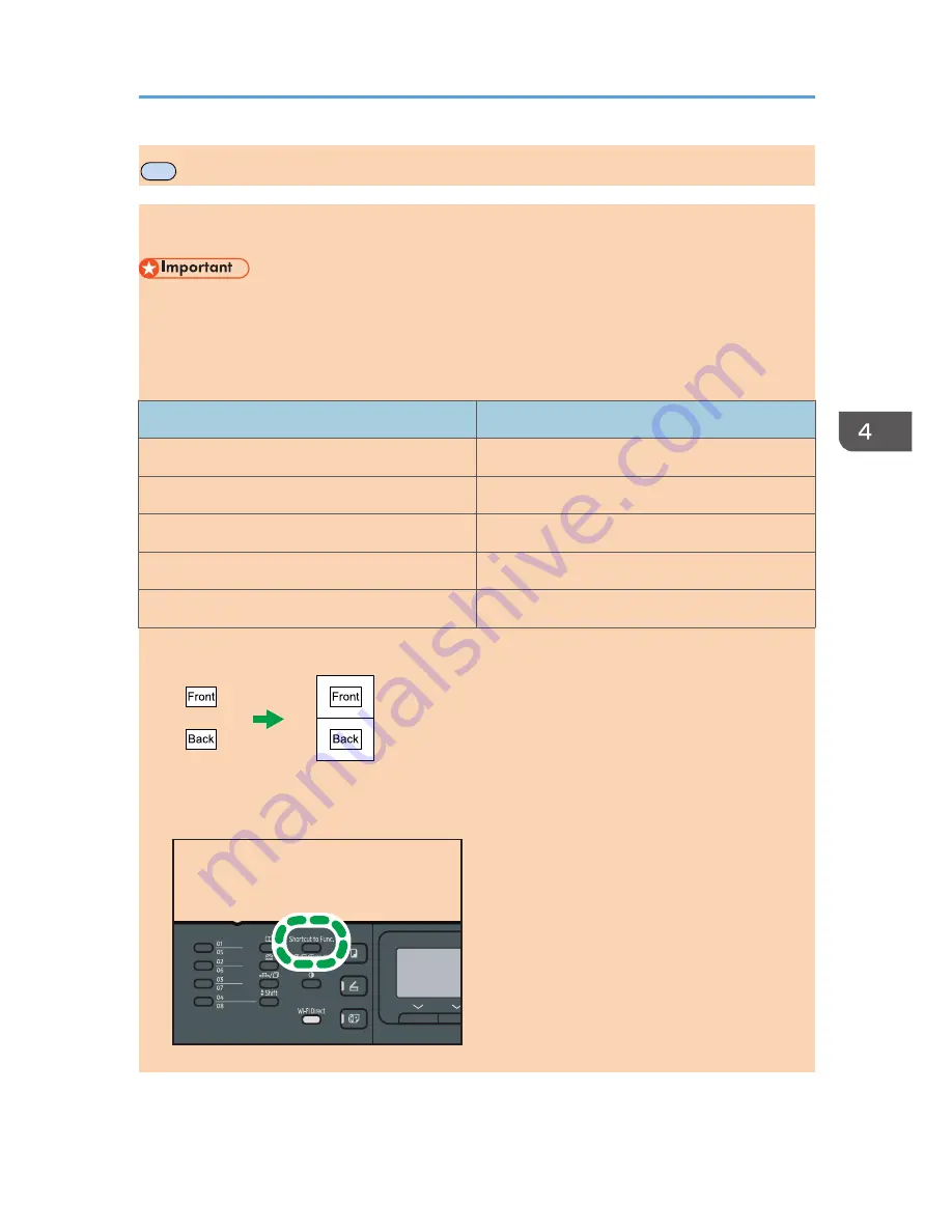 Ricoh SP 220SFNw User Manual Download Page 88