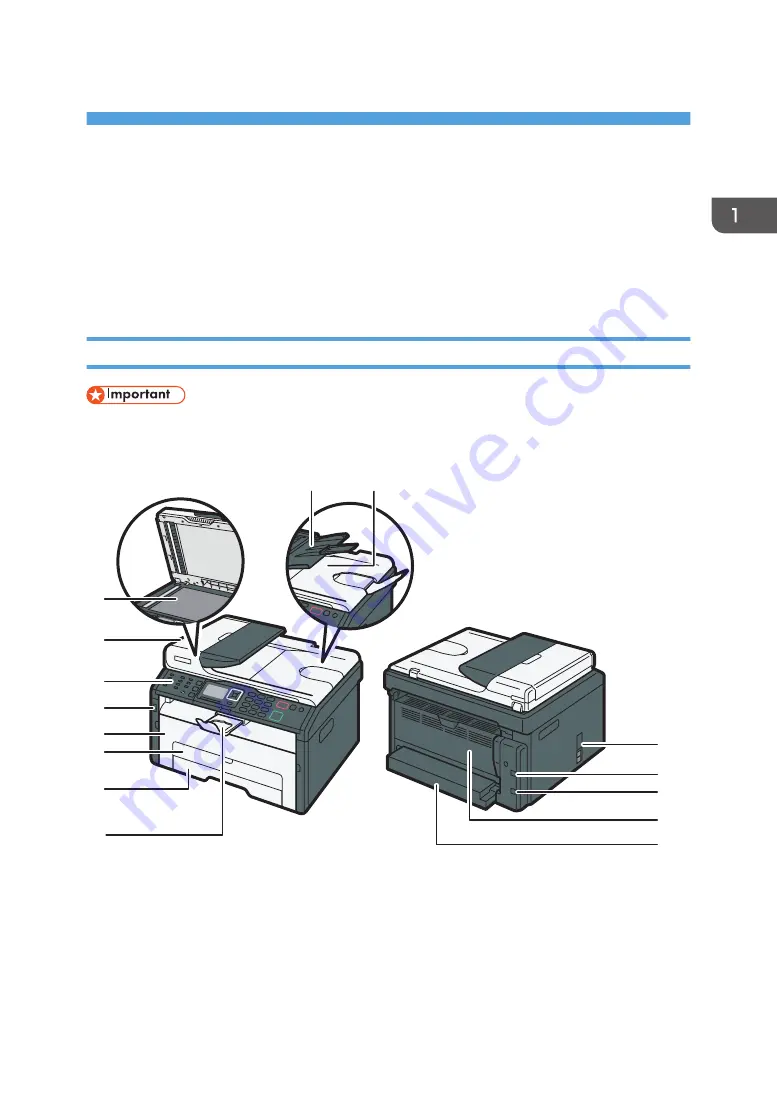 Ricoh SP 221SF User Manual Download Page 19