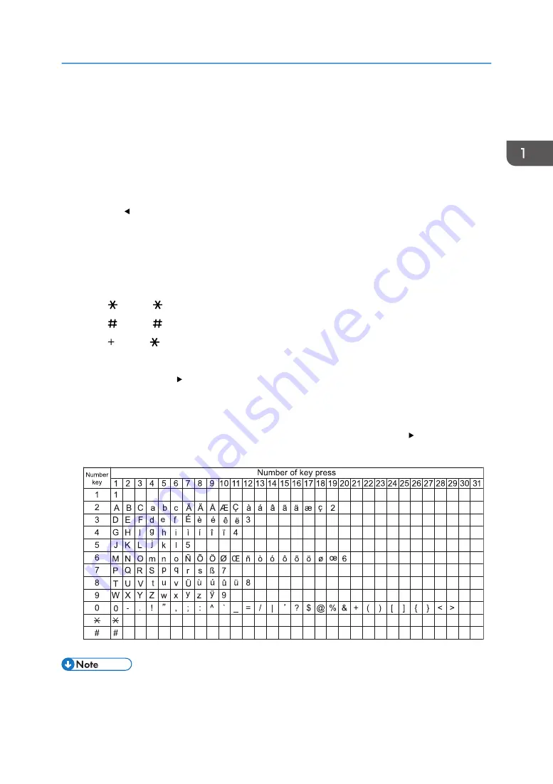 Ricoh SP 221SF User Manual Download Page 33