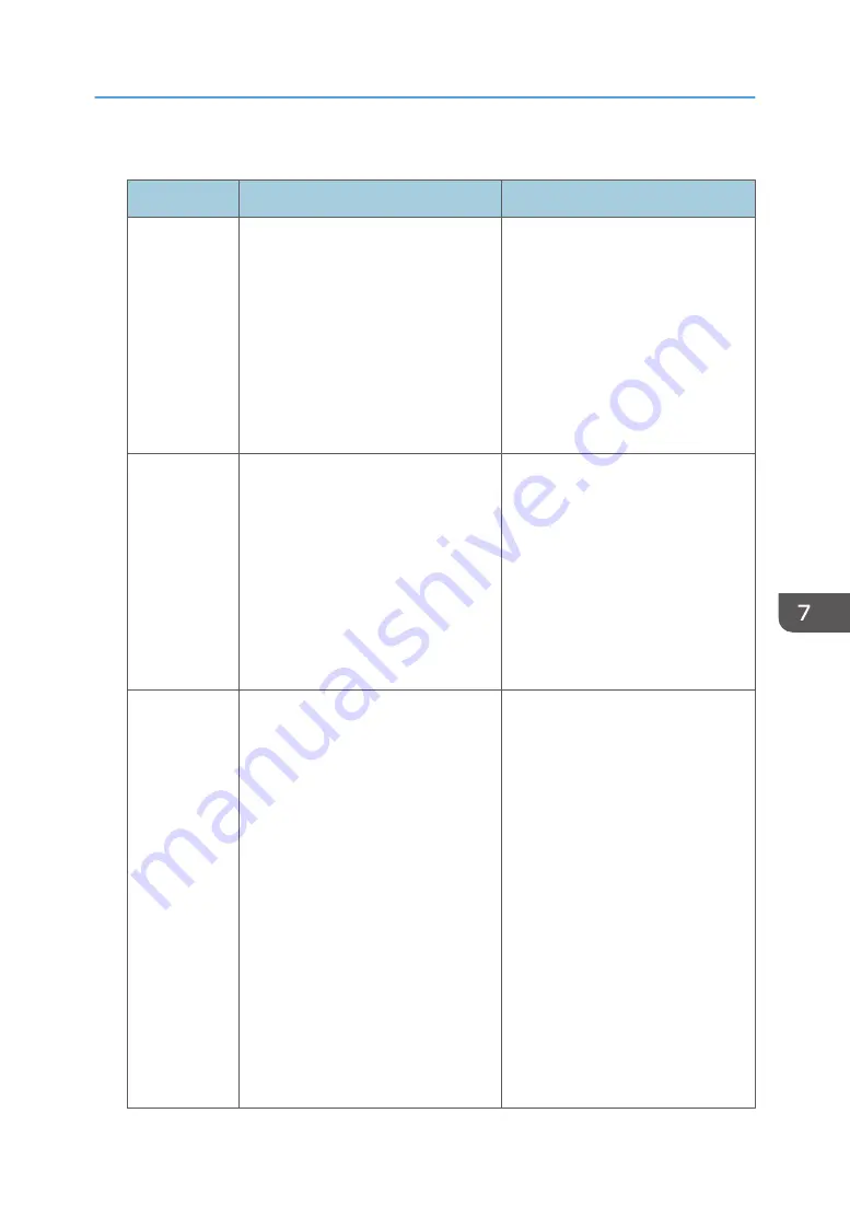 Ricoh SP 221SF User Manual Download Page 183