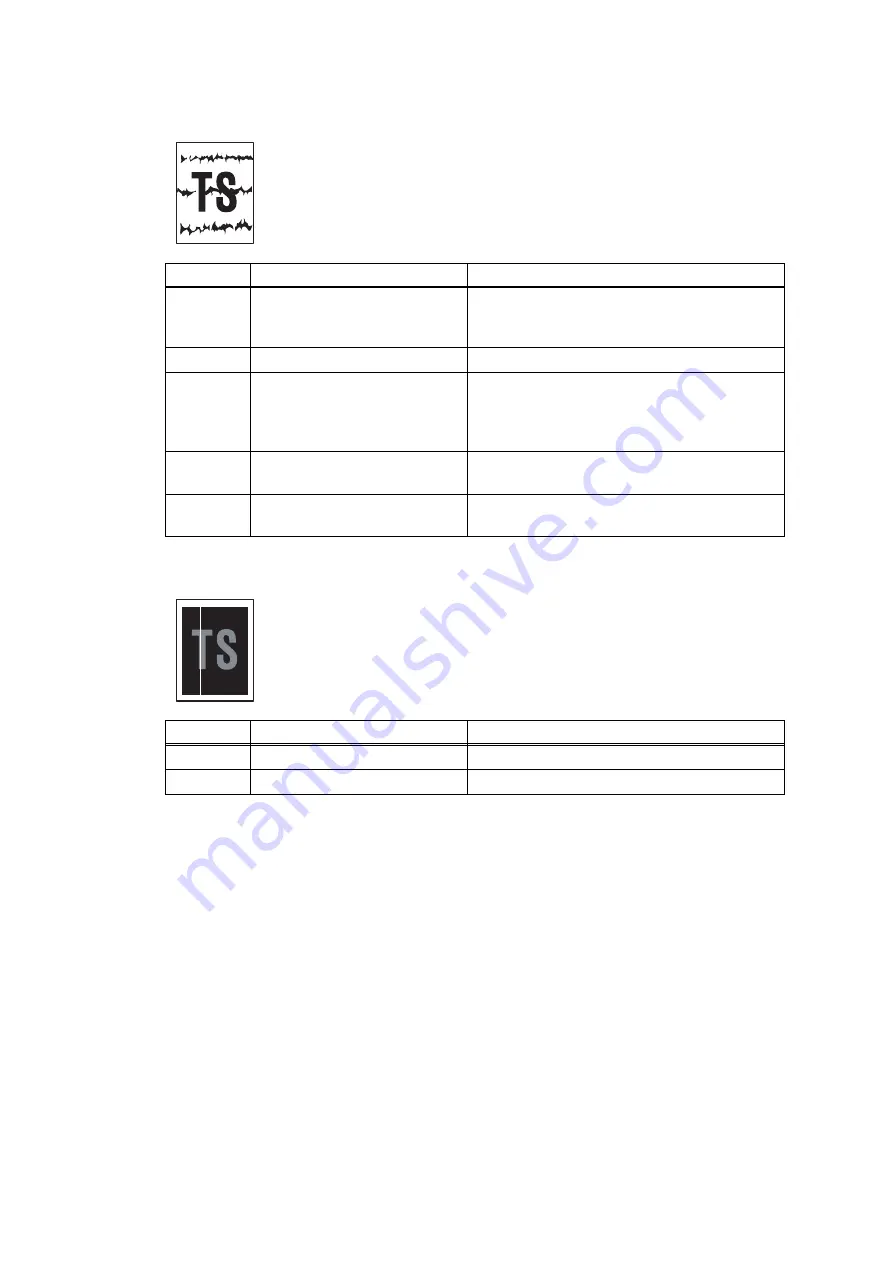 Ricoh SP 230SFNw Service Manual Download Page 91