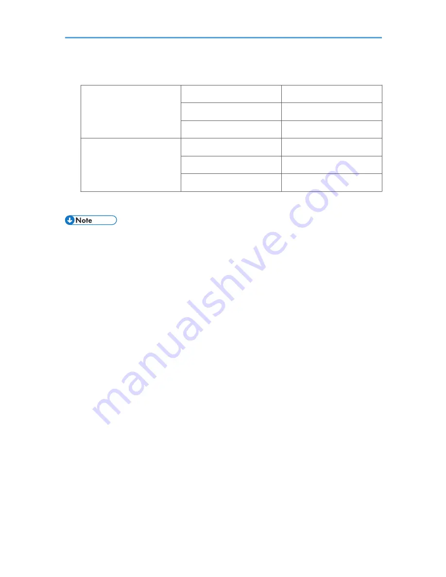 Ricoh SP 311SFN User Manual Download Page 19