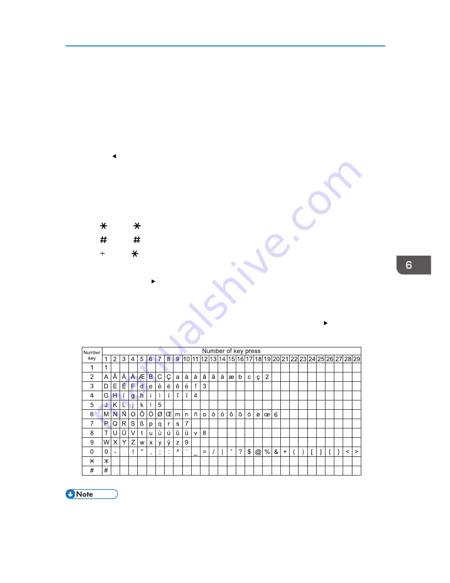 Ricoh SP 311SFN User Manual Download Page 103