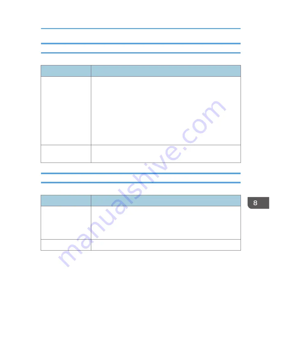 Ricoh SP 311SFN User Manual Download Page 181