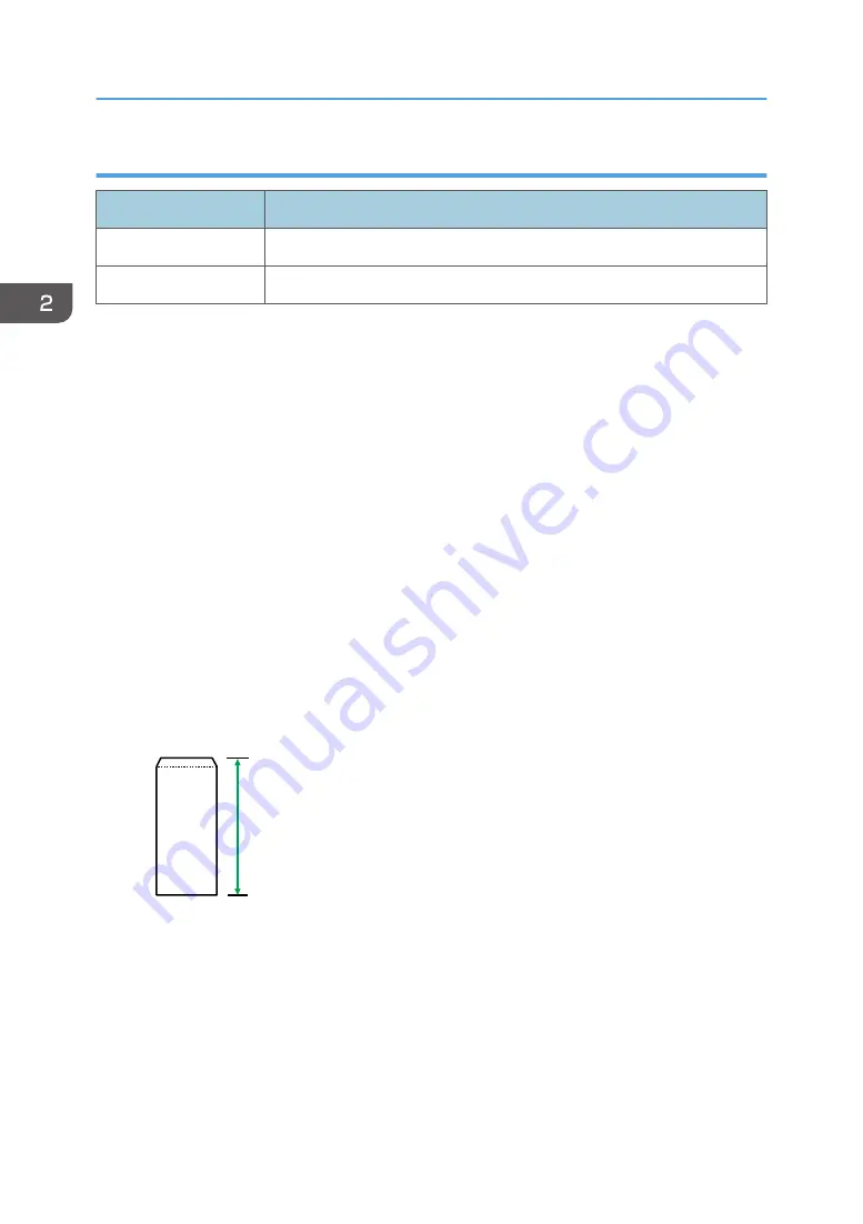 Ricoh SP 320DN User Manual Download Page 42