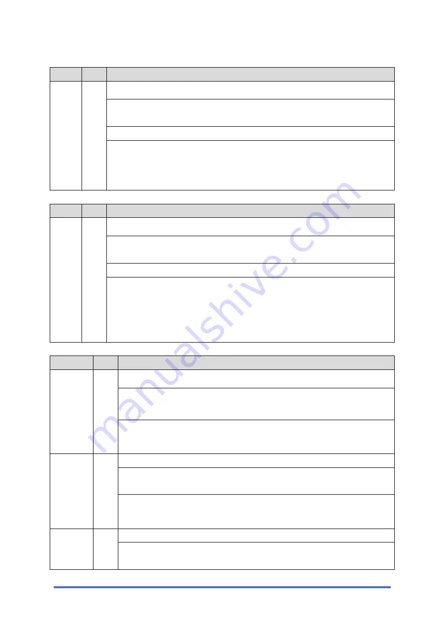 Ricoh SP 330SFN Service Manual Download Page 214