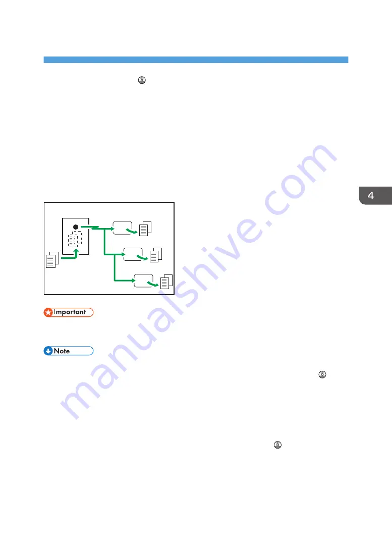 Ricoh SP 3600SF User Manual Download Page 51