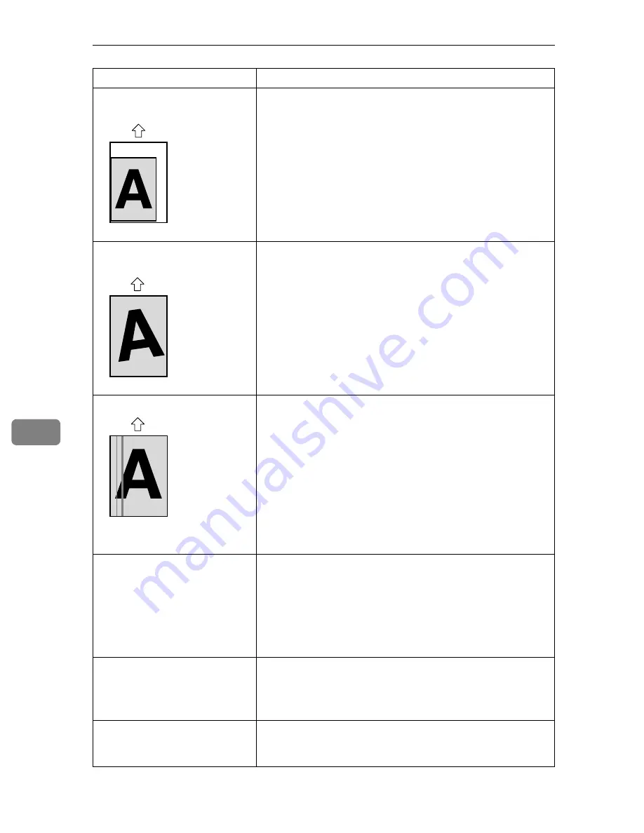 Ricoh SP C222DN Administration Manual Download Page 129