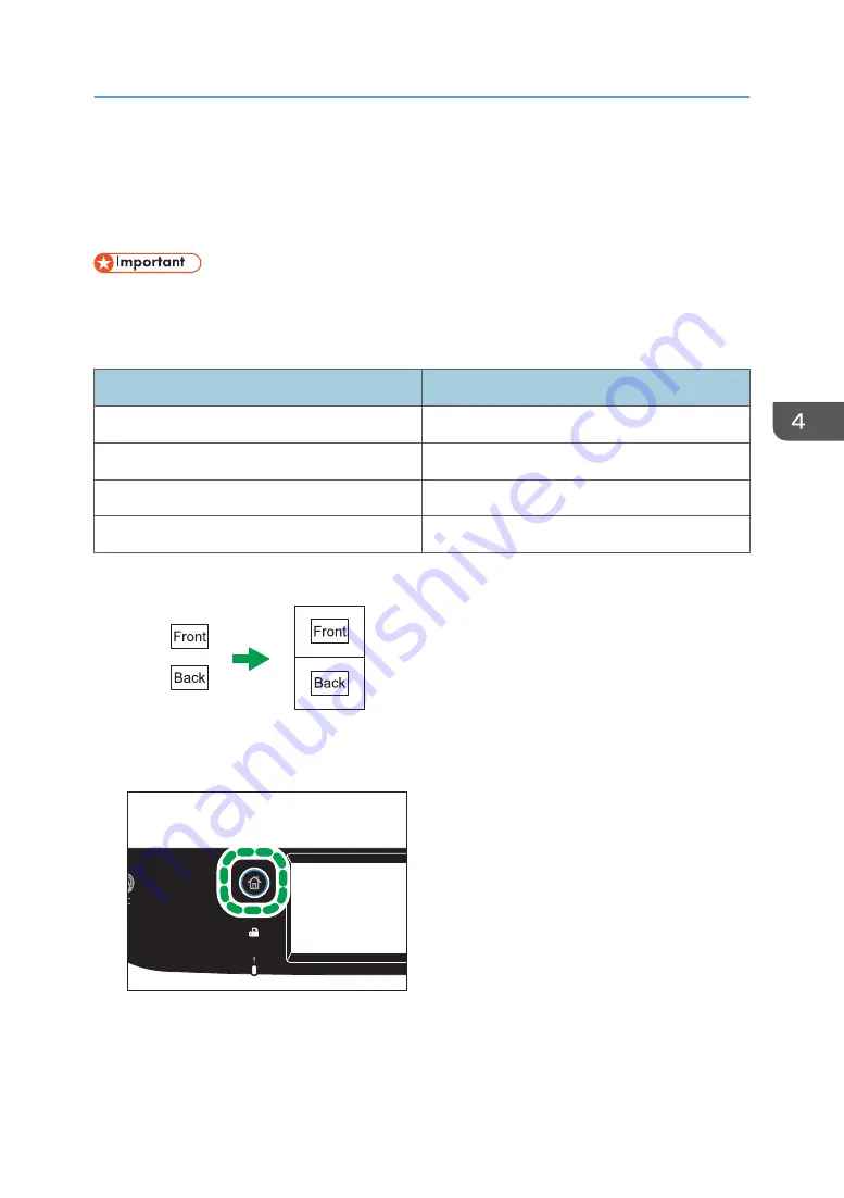 Ricoh SP C260SFNw User Manual Download Page 121