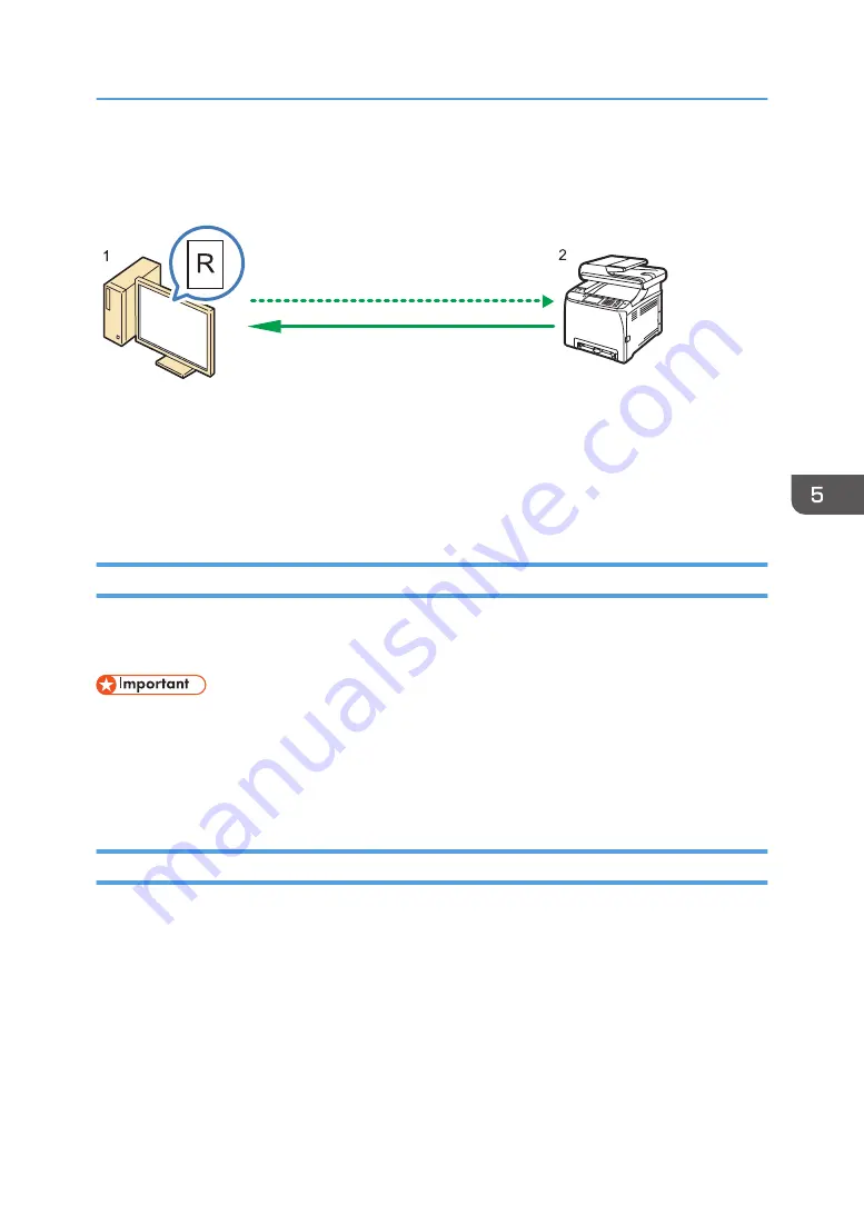 Ricoh SP C260SFNw User Manual Download Page 159