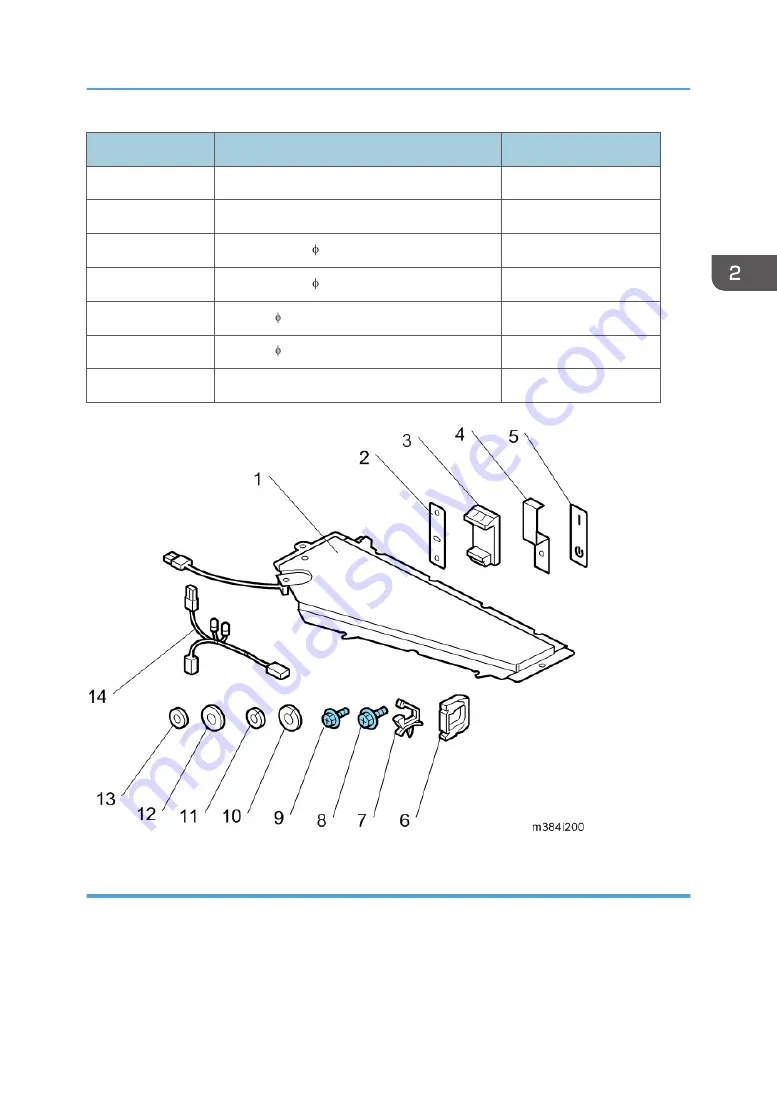 Ricoh SP C440dn Field Service Manual Download Page 65