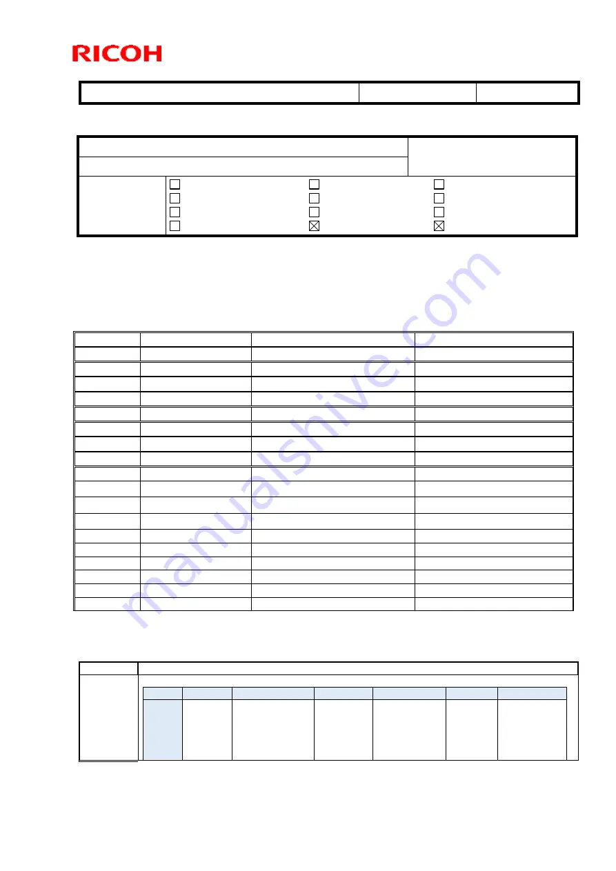 Ricoh Streamline NX Скачать руководство пользователя страница 1