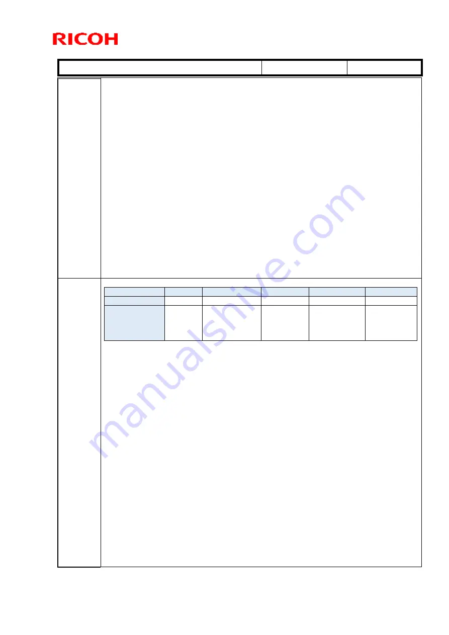 Ricoh Streamline NX Technical Bulletin Download Page 10