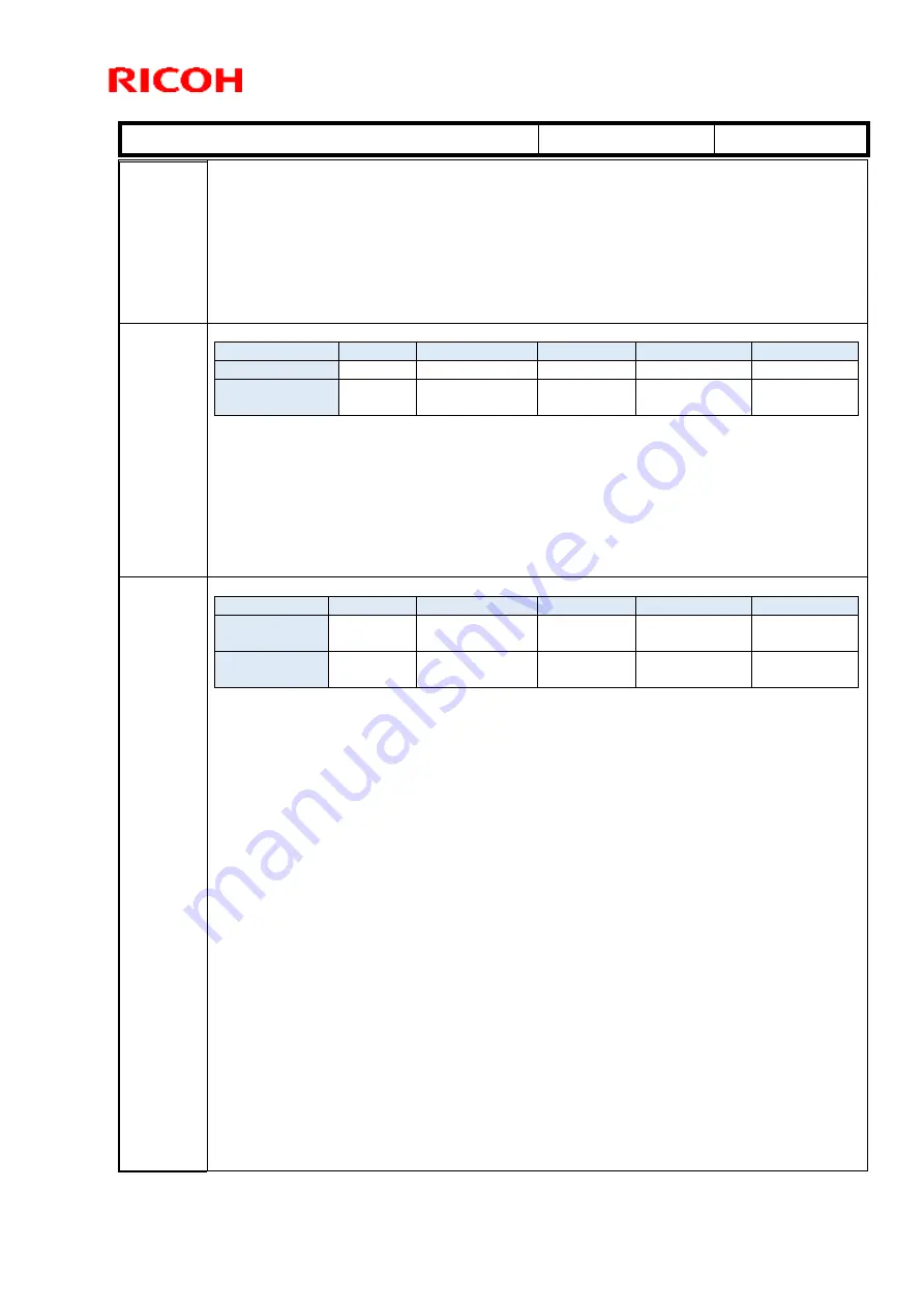 Ricoh Streamline NX Technical Bulletin Download Page 15