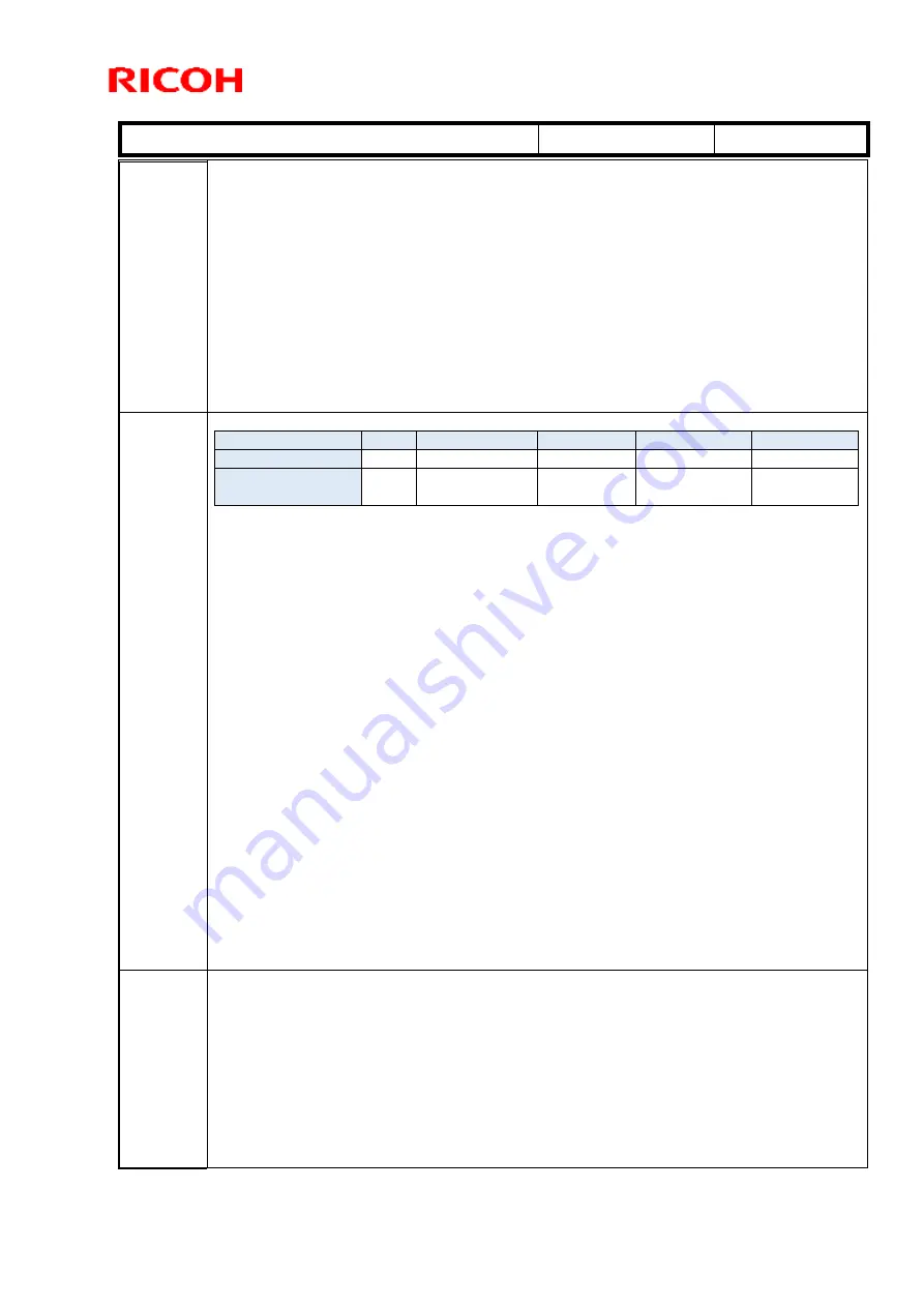 Ricoh Streamline NX Technical Bulletin Download Page 19