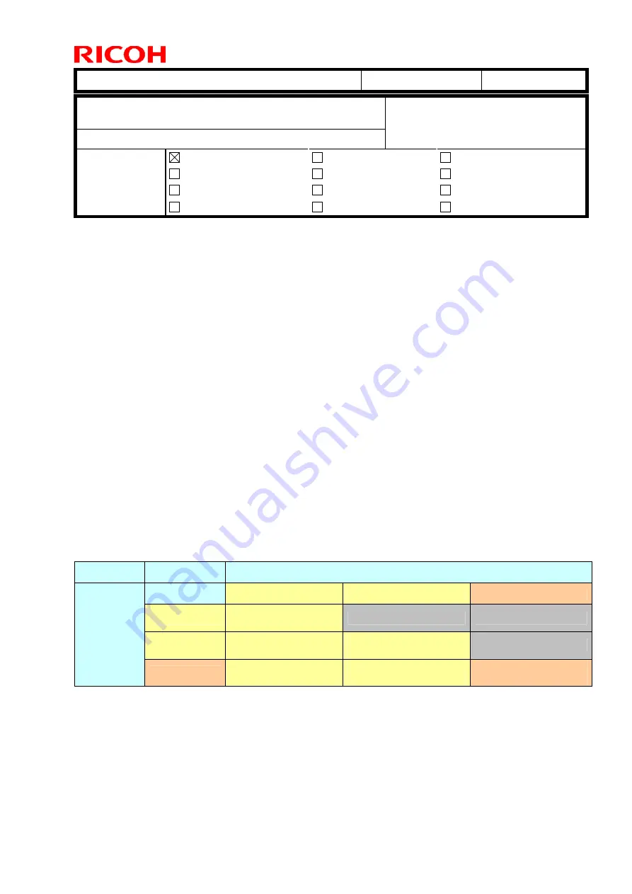 Ricoh Streamline NX Technical Bulletin Download Page 27