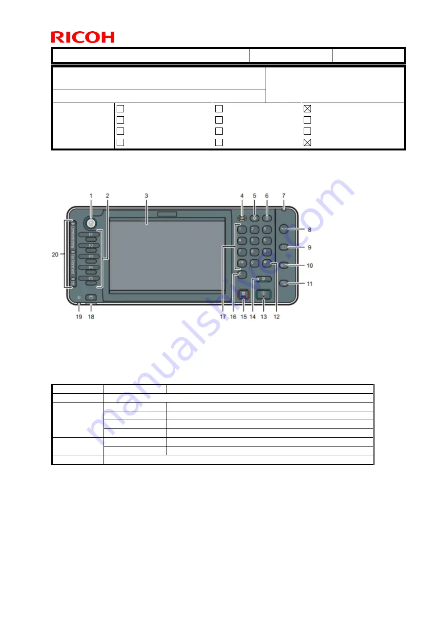 Ricoh Streamline NX Скачать руководство пользователя страница 36