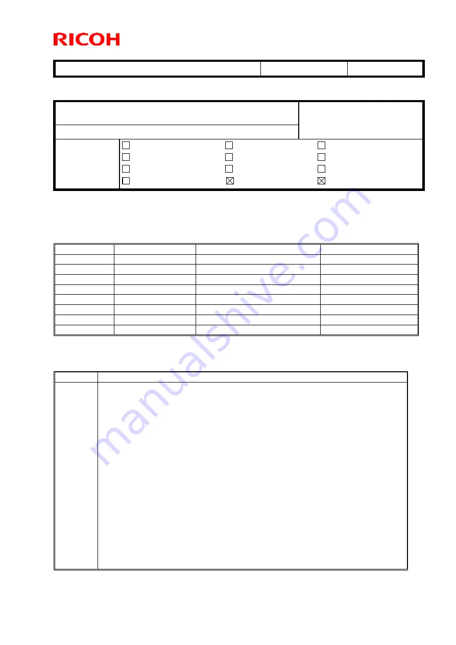 Ricoh Streamline NX Technical Bulletin Download Page 101