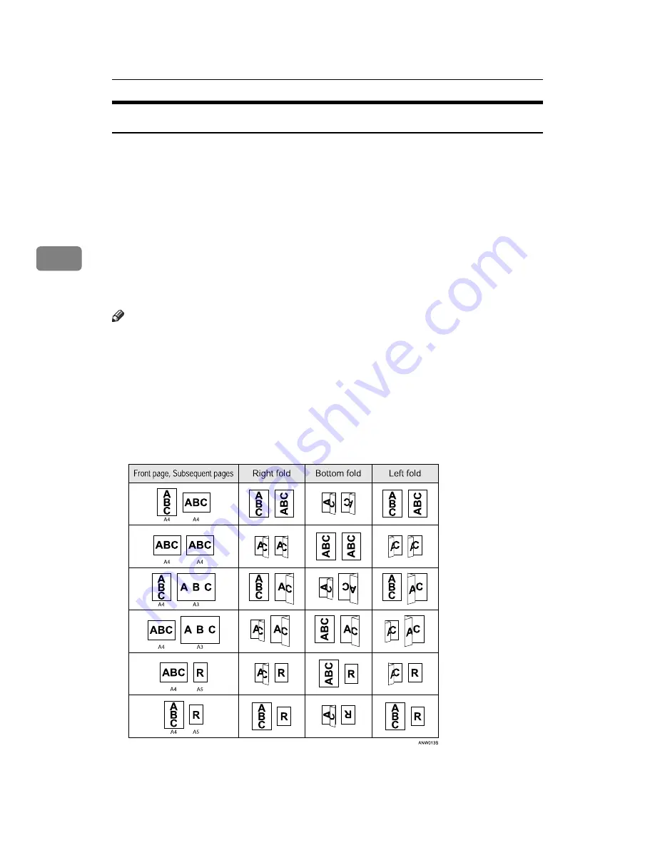 Ricoh Type 8000 Printer Reference Download Page 128