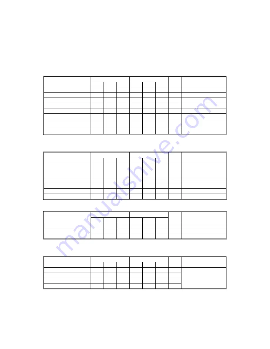 Ricoh U-C1 B051 Service Manual Download Page 79