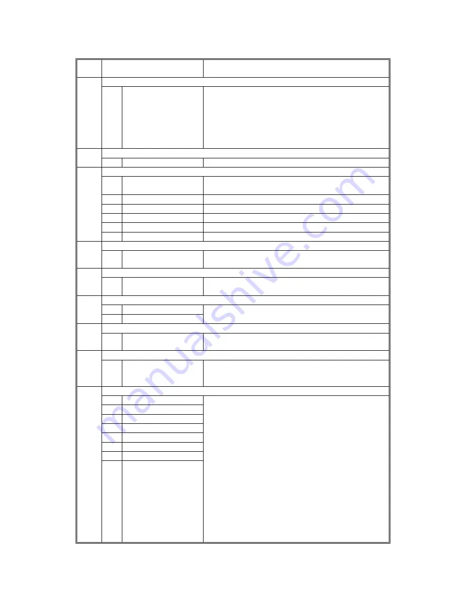 Ricoh U-C1 B051 Service Manual Download Page 233