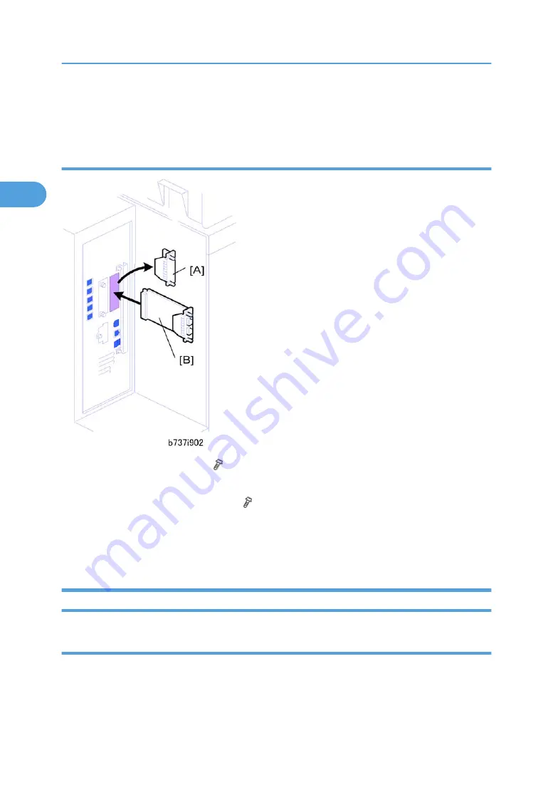 Ricoh V-C3 D081 Field Service Manual Download Page 256