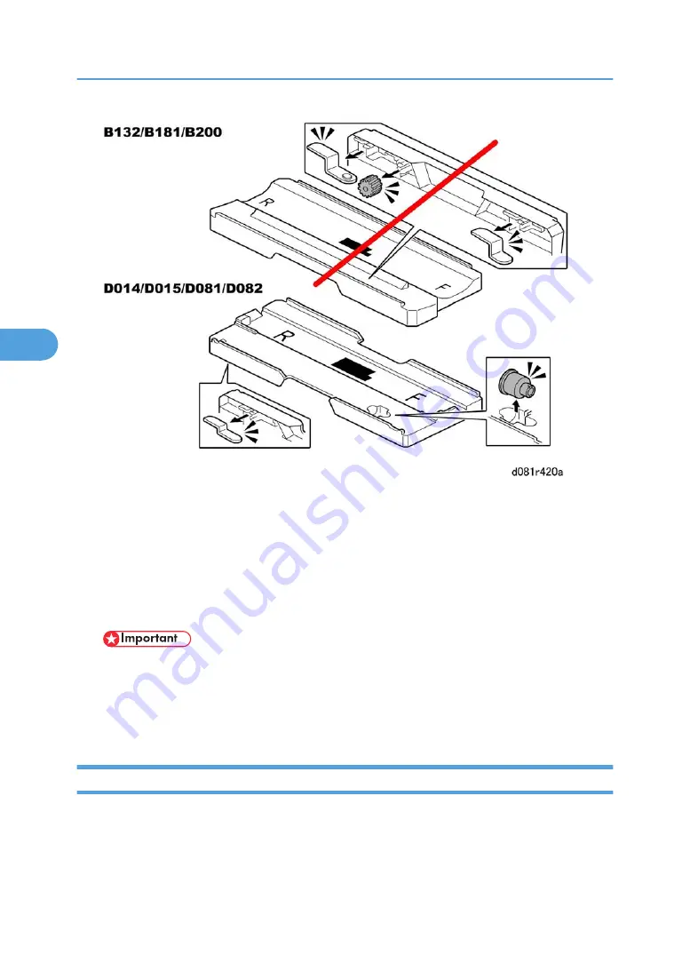 Ricoh V-C3 D081 Field Service Manual Download Page 286