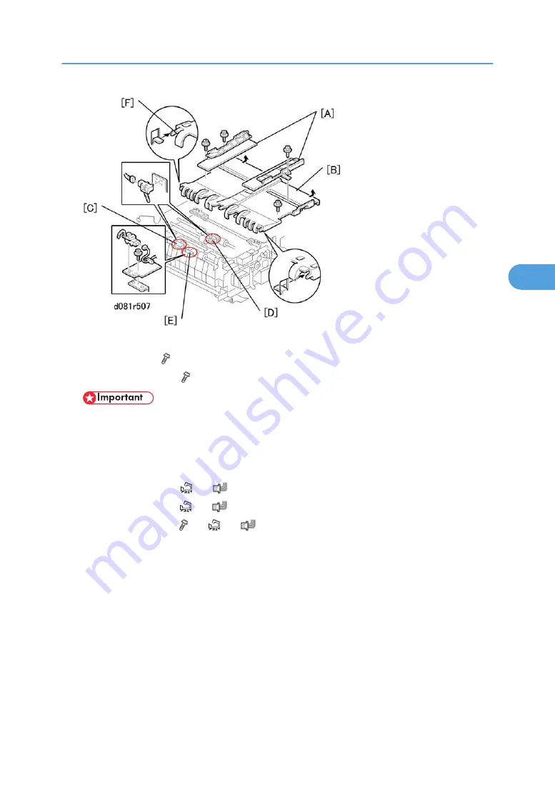 Ricoh V-C3 D081 Field Service Manual Download Page 429