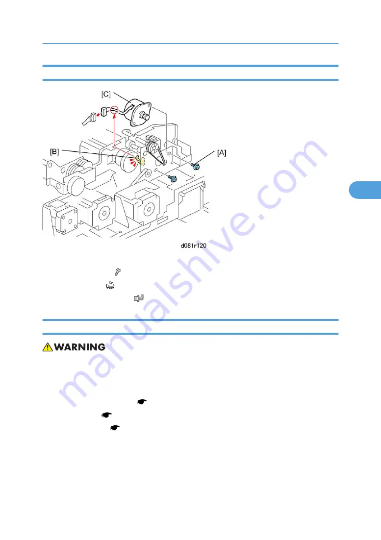 Ricoh V-C3 D081 Field Service Manual Download Page 485