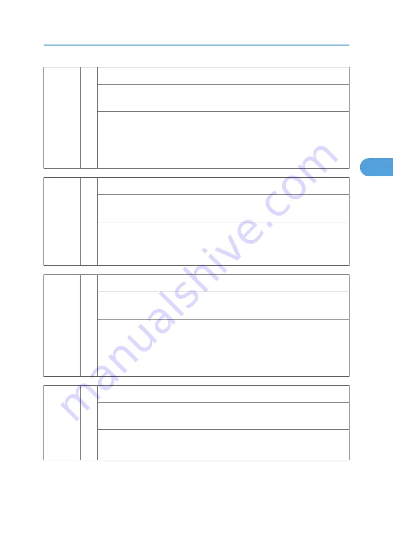 Ricoh V-C3 D081 Field Service Manual Download Page 675