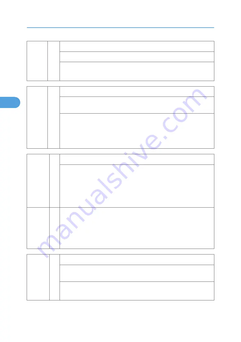 Ricoh V-C3 D081 Field Service Manual Download Page 678