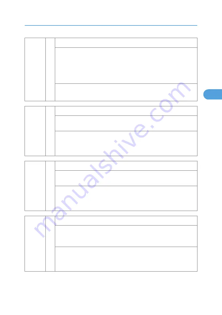 Ricoh V-C3 D081 Field Service Manual Download Page 701