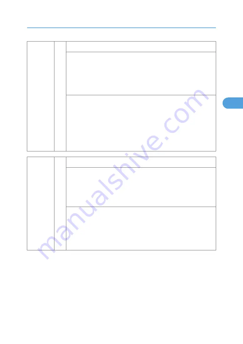 Ricoh V-C3 D081 Field Service Manual Download Page 719