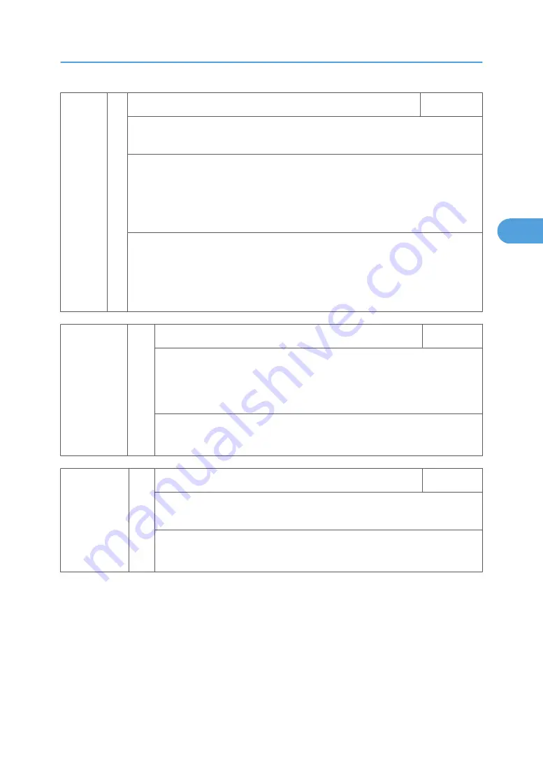 Ricoh V-C3 D081 Field Service Manual Download Page 735