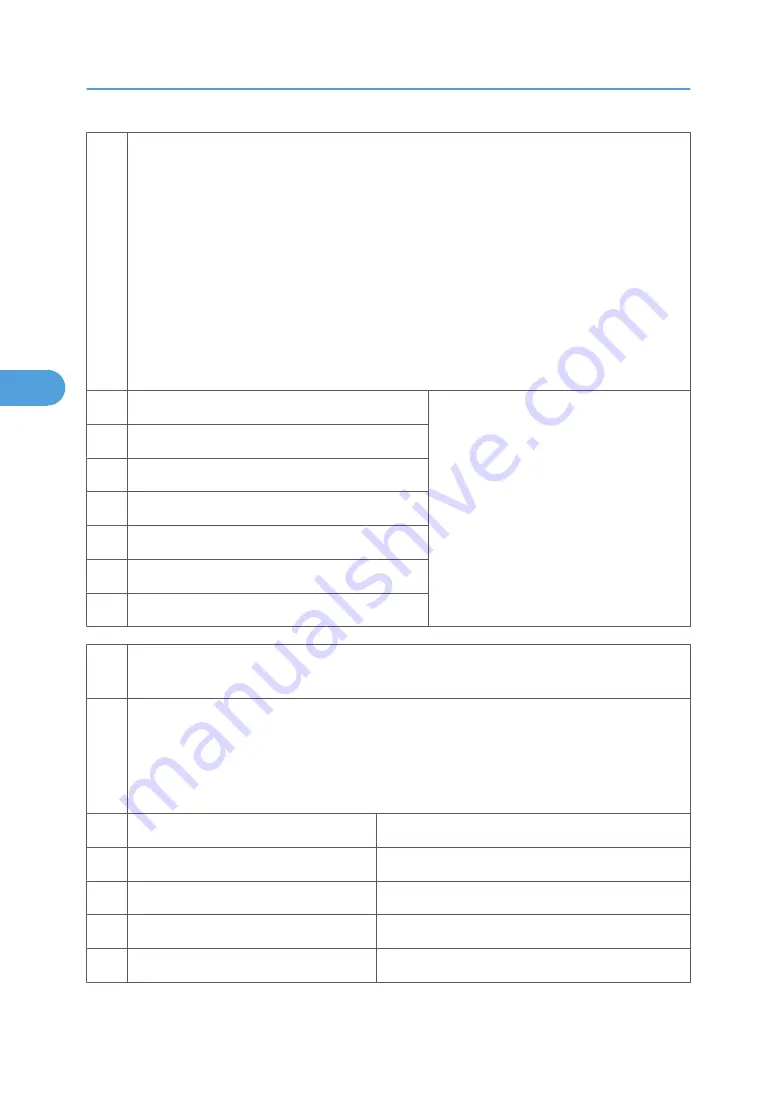 Ricoh V-C3 D081 Field Service Manual Download Page 802