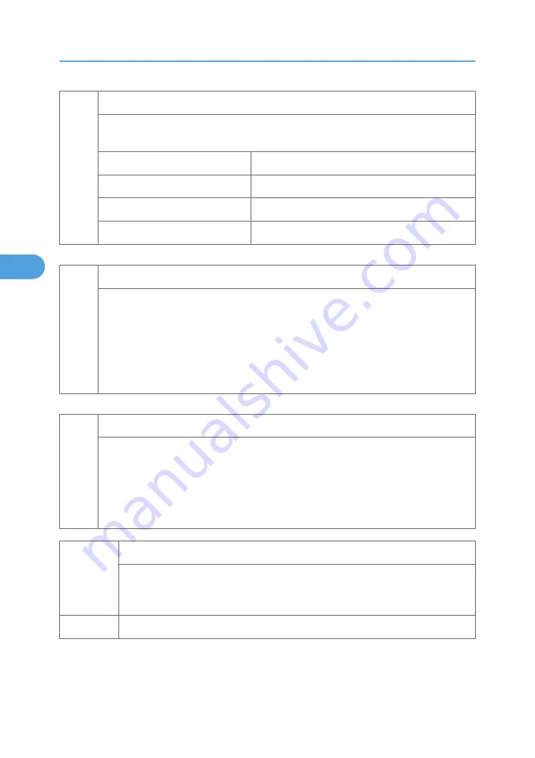 Ricoh V-C3 D081 Field Service Manual Download Page 956