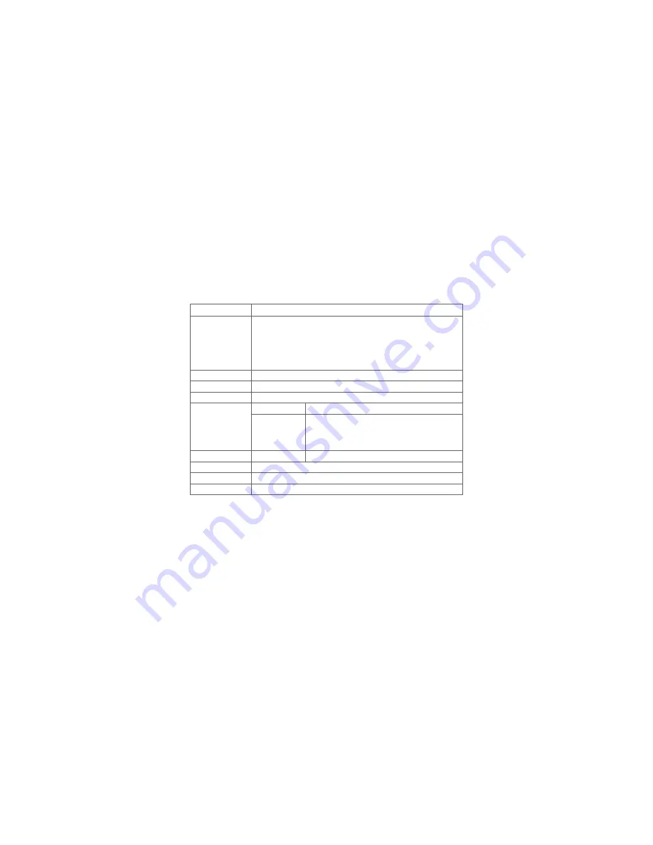 Ricoh WG-M1 Operating Manual Download Page 82