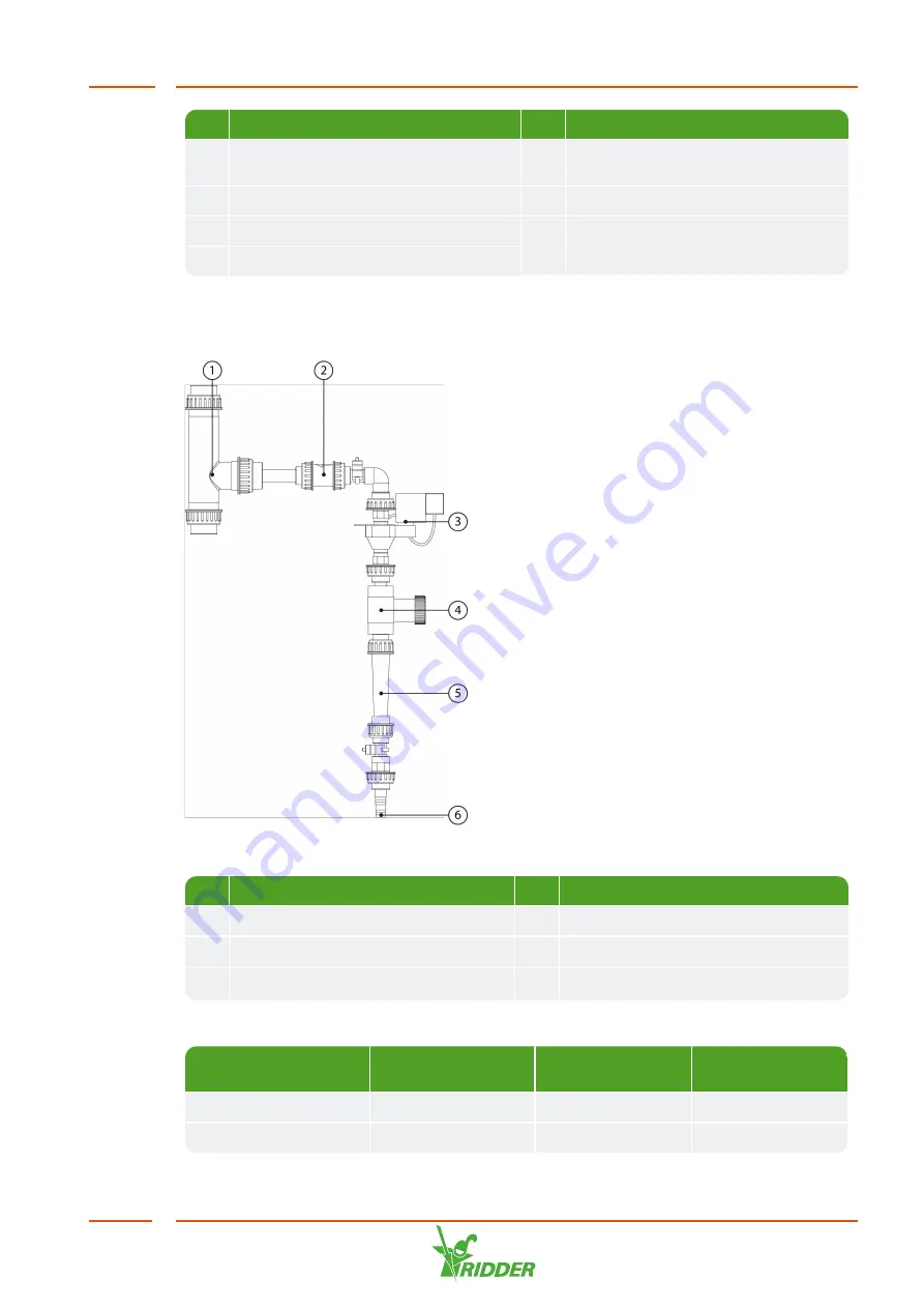 Ridder HortiJet-Go! Installation And User Manual Download Page 13