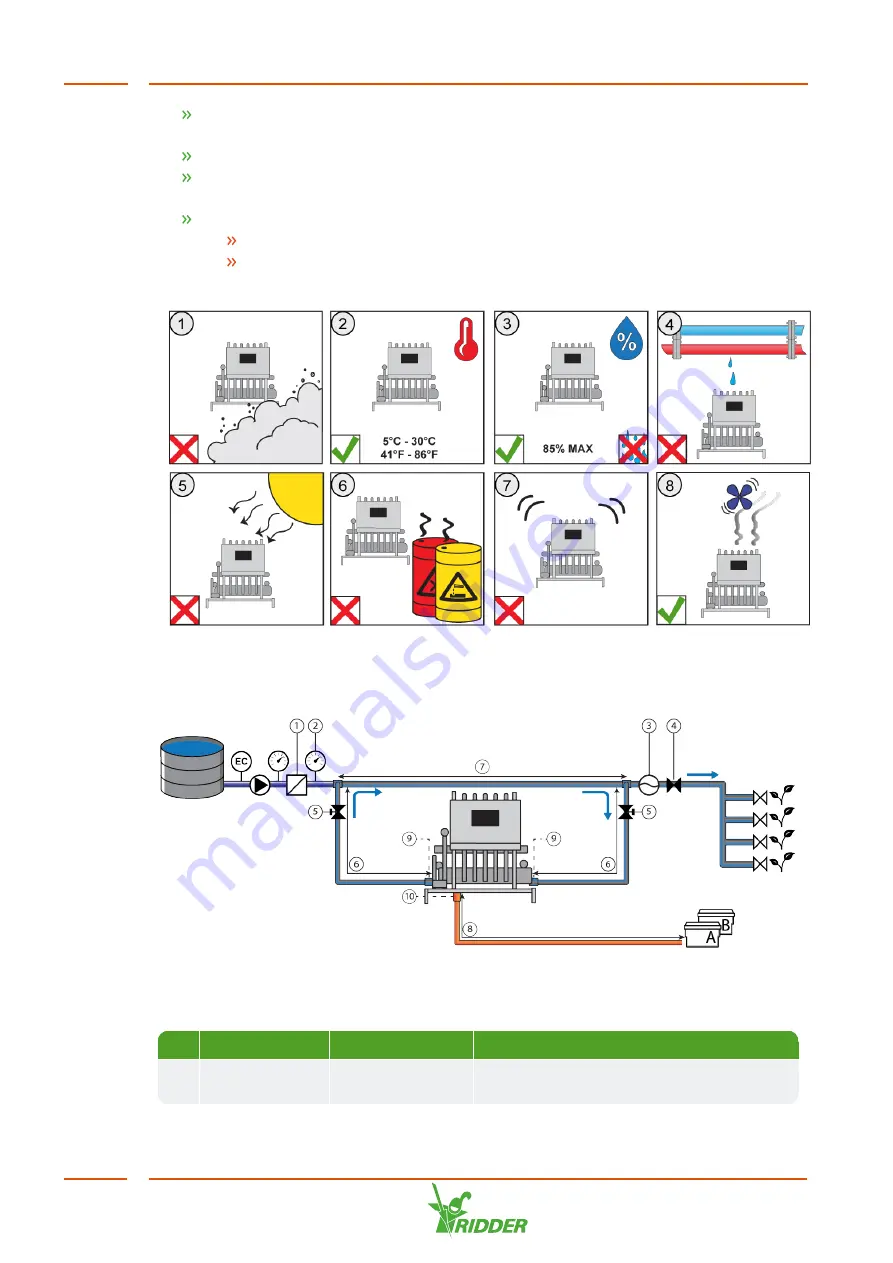 Ridder HortiJet-Go! Installation And User Manual Download Page 24