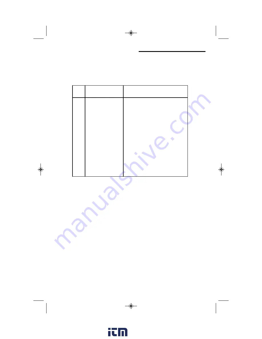 RIDGID 1400RV0 Owner'S Manual Download Page 18