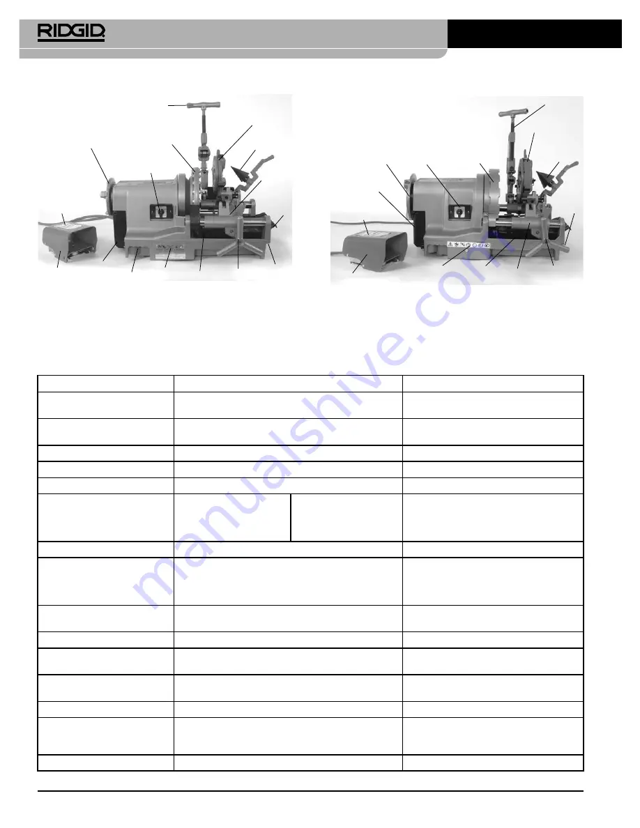 RIDGID 300-Compact/1233 Operator'S Manual Download Page 168