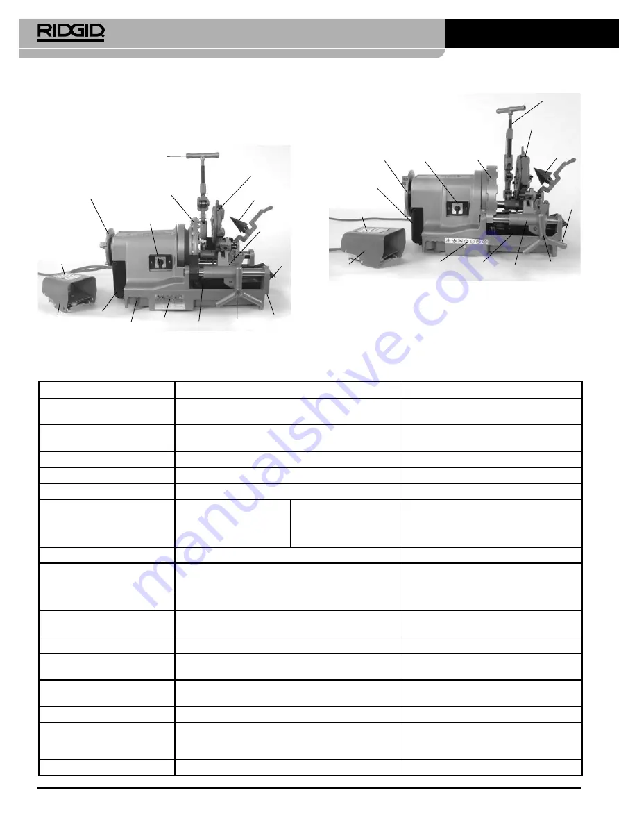 RIDGID 300-Compact/1233 Operator'S Manual Download Page 342