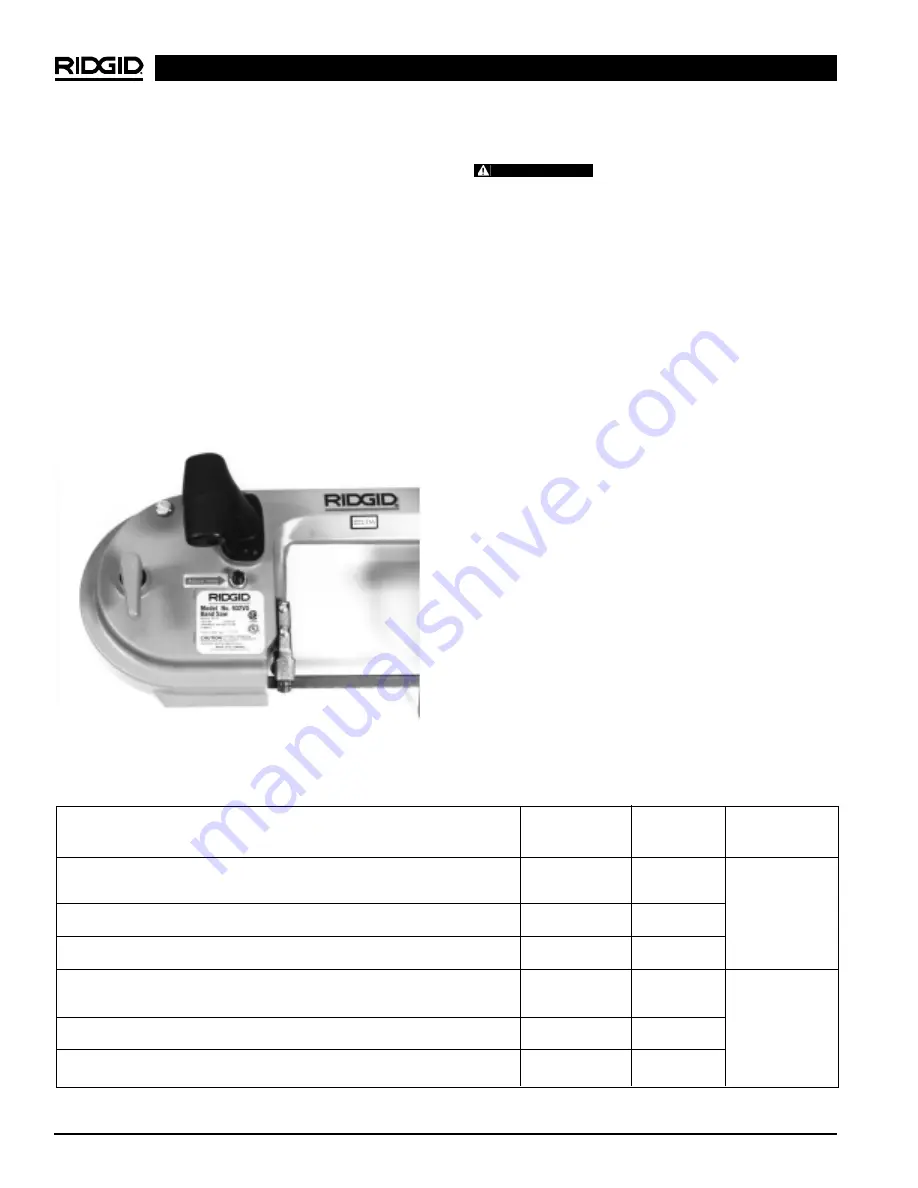 RIDGID 32V Operator'S Manual Download Page 34