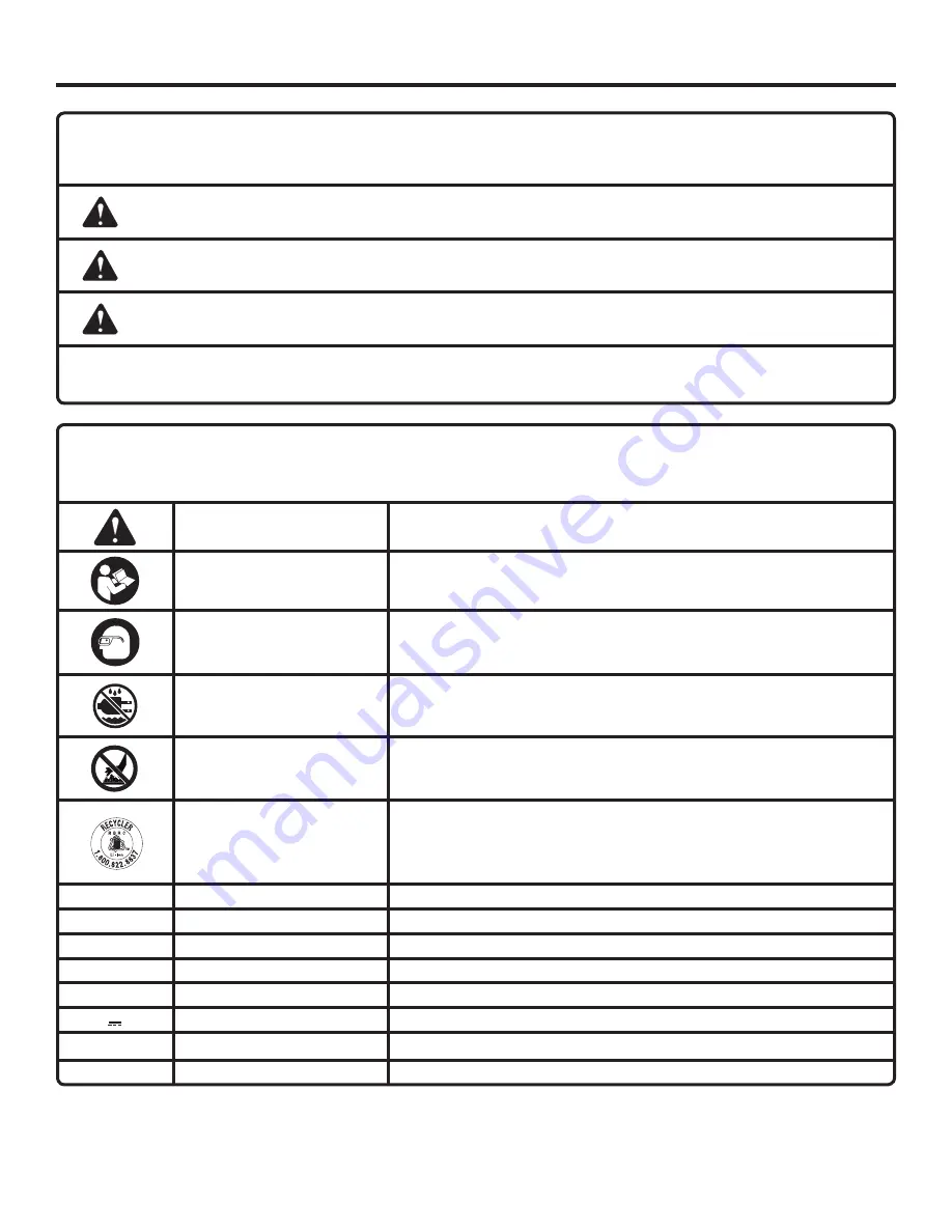 RIDGID A JOBMAX R8223400 Operator'S Manual Download Page 16